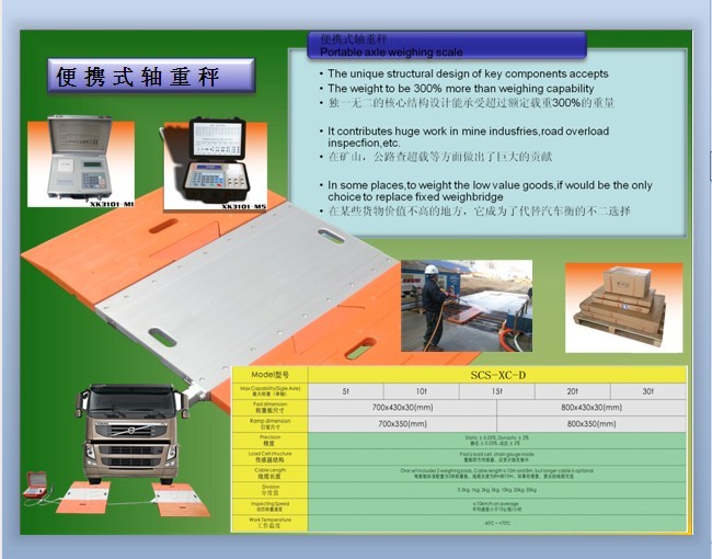 15噸便攜式電子汽車衡,便攜式地磅直銷,便攜式汽車衡廠